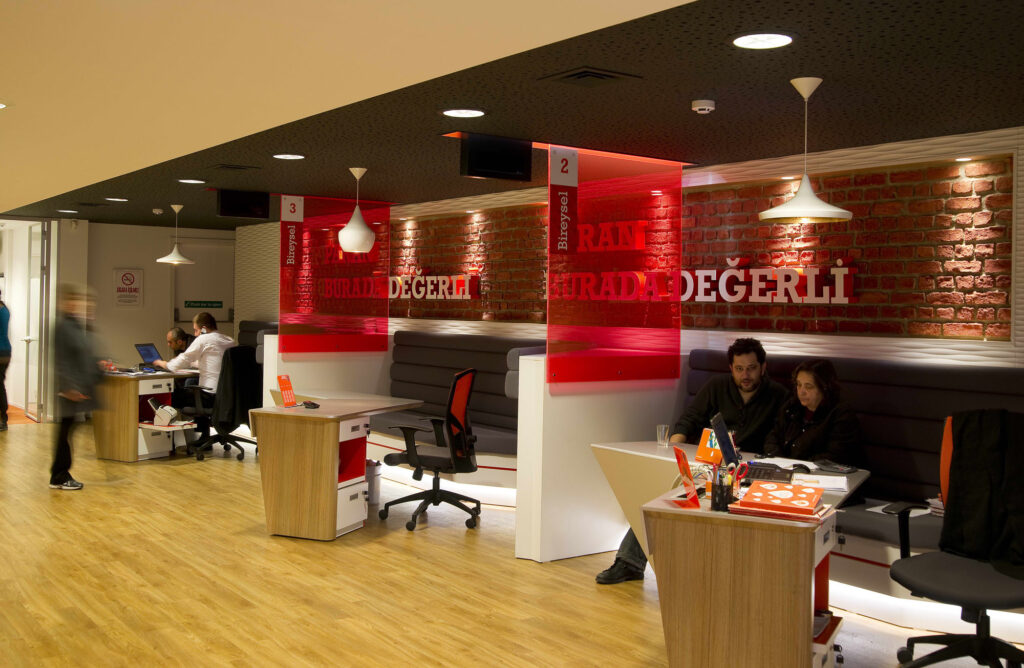 ING Bank Duvar Paneli Uygulaması.