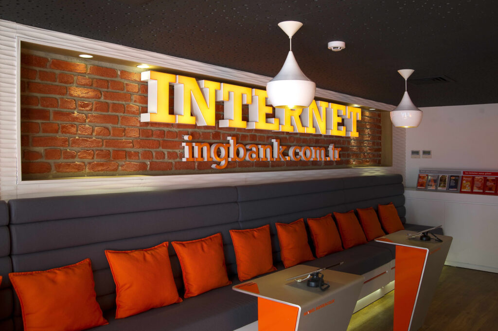 ING Bank Duvar Paneli Uygulaması.