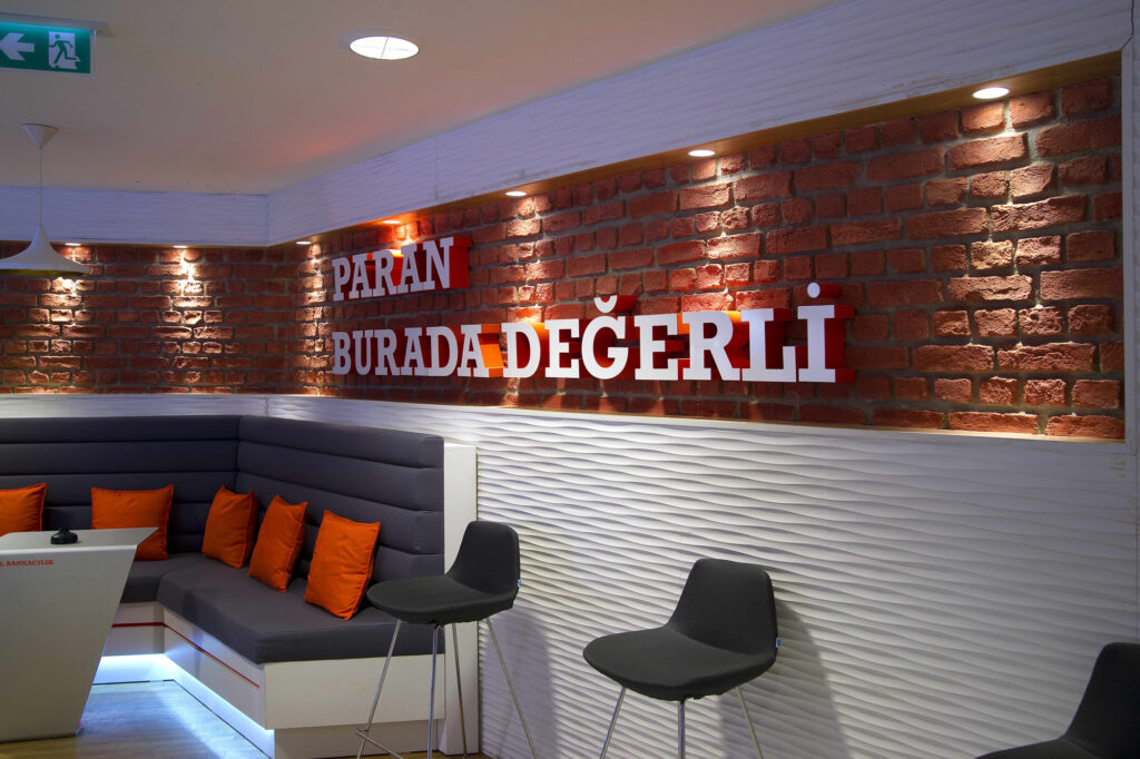 ING Bank Duvar Paneli Uygulaması.