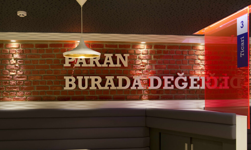 ING Bank Duvar Paneli Uygulaması.